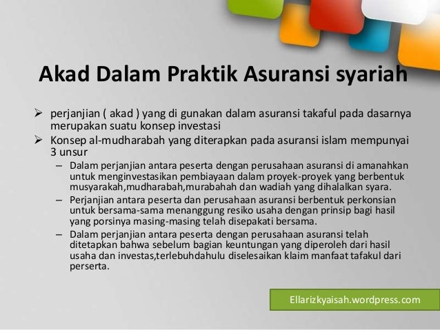 Presentasi Asuransi Syariah