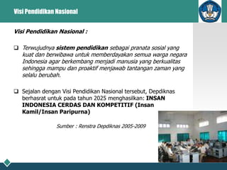 Visi Pendidikan Nasional
Visi Pendidikan Nasional :
 Terwujudnya sistem pendidikan sebagai pranata sosial yang
kuat dan berwibawa untuk memberdayakan semua warga negara
Indonesia agar berkembang menjadi manusia yang berkualitas
sehingga mampu dan proaktif menjawab tantangan zaman yang
selalu berubah.
 Sejalan dengan Visi Pendidikan Nasional tersebut, Depdiknas
berhasrat untuk pada tahun 2025 menghasilkan: INSAN
INDONESIA CERDAS DAN KOMPETITIF (Insan
Kamil/Insan Paripurna)
Sumber : Renstra Depdiknas 2005-2009
 