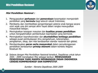 Misi Pendidikan Nasional
Misi Pendidikan Nasional :
1. Mengupayakan perluasan dan pemerataan kesempatan memperoleh
pendidikan yang bermutu bagi seluruh rakyat Indonesia;
2. Membantu dan memfasilitasi pengembangan potensi anak bangsa secara
utuh sejak usia dini sampai akhir hayat dalam rangka mewujudkan
masyarakat belajar;
3. Meningkatkan kesiapan masukan dan kualitas proses pendidikan
untuk mengoptimalkan pembentukan kepribadian yang bermoral;
4. Meningkatkan keprofesionalan dan akuntabilitas lembaga pendidikan
sebagai pusat pembudayaan ilmu pengetahuan, keterampilan,
pengalaman, sikap, dan nilai berdasarkan standar nasional dan global;
5. Memberdayakan peran serta masyarakat dalam penyelenggaraan
pendidikan berdasarkan prinsip otonomi dalam konteks Negara
Kesatuan RI.
 Selaras dengan Misi Pendidikan Nasional tersebut, Depdiknas untuk tahun
2005 - 2009 menetapkan Misi sebagai berikut: MEWUJUDKAN
PENDIDIKAN YANG MAMPU MEMBANGUN INSAN INDONESIA
CERDAS KOMPREHENSIF DAN KOMPETITIF.
Sumber : Renstra Depdiknas 2005-2009
 
