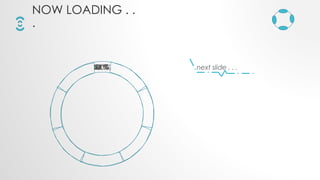 NOW LOADING . .
.
next slide . . .14 %28 %56 %70 %84 %100 %0 %92 %
 