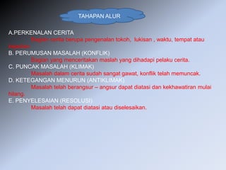 TAHAPAN ALUR
A.PERKENALAN CERITA
Bagian cerita berupa pengenalan tokoh, lukisan , waktu, tempat atau
kejadian
B. PERUMUSAN MASALAH (KONFLIK)
Bagian yang menceritakan maslah yang dihadapi pelaku cerita.
C. PUNCAK MASALAH (KLIMAK)
Masalah dalam cerita sudah sangat gawat, konflik telah memuncak.
D. KETEGANGAN MENURUN (ANTIKLIMAK)
Masalah telah berangsur – angsur dapat diatasi dan kekhawatiran mulai
hilang.
E. PENYELESAIAN (RESOLUSI)
Masalah telah dapat diatasi atau diselesaikan.
 