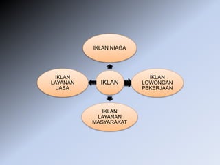 IKLAN
IKLAN NIAGA
IKLAN
LOWONGAN
PEKERJAAN
IKLAN
LAYANAN
MASYARAKAT
IKLAN
LAYANAN
JASA
 