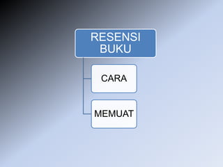 RESENSI
BUKU
CARA
MEMUAT
 