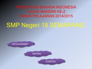 PRESENTASI BAHASA INDONESIA
TUGAS MANDIRI KE-2
TAHUN PELAJARAN 2014/2015
SMP Negeri 18 SEMARANG
PETA KONSEP
CONTOH
MATERI
 