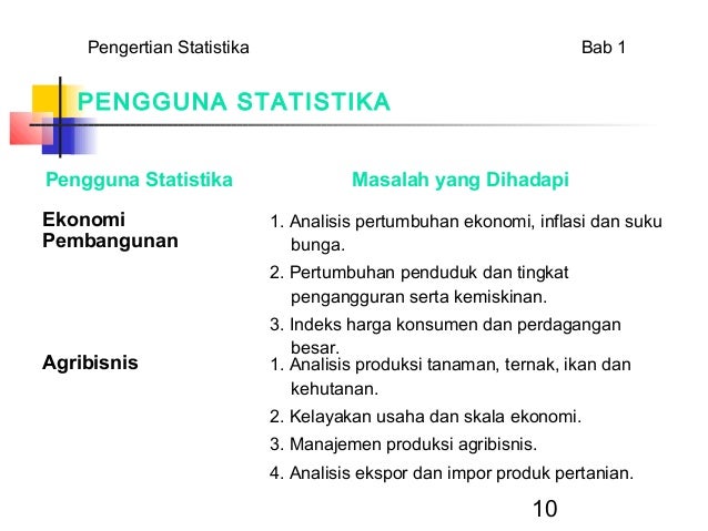 Pengertian statistika ekonomi dan bisnis.ppt