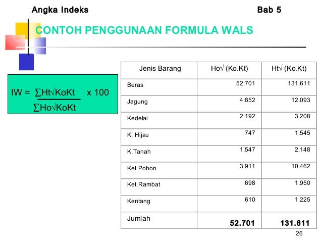 Angka Indeks.ppt