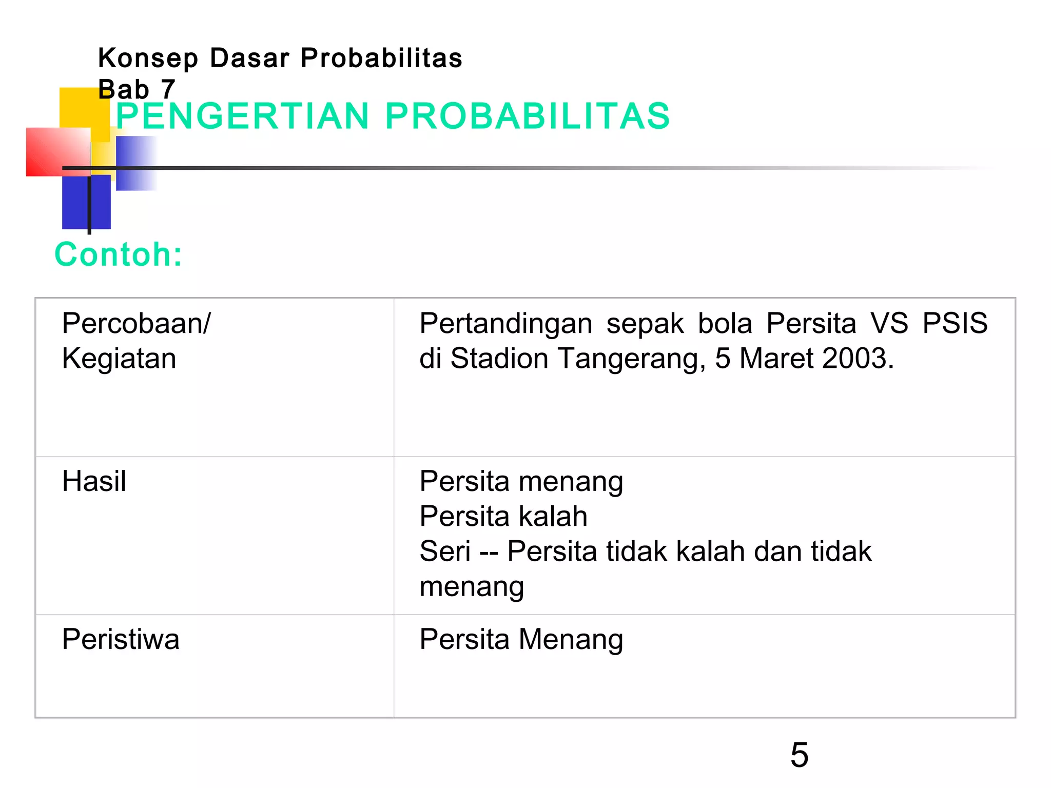Konsep dasar probabilitas.ppt
