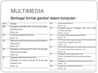 MULTIMEDIA
Berbagai format gambar dalam komputer :
 
