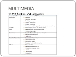 MULTIMEDIA
10.2.3 Aplikasi Virtual Reality
 