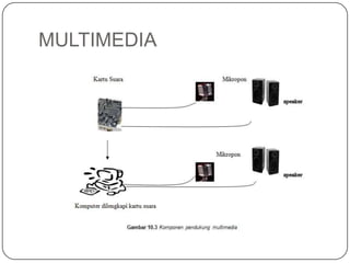 MULTIMEDIA
 