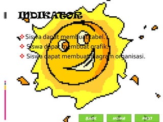 INDIKATOR

 Siswa dapat membuat tabel.
 Siswa dapat membuat grafik.
 Siswa dapat membuat diagram organisasi.




                     BACK       HOME   NEXT
 