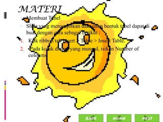 MATERI
 Membuat Tabel
 Slide yang menampilkan data dalm bentuk tabel dapat di
   buat dengan cara sebagai berikut :
1. Klik ribbon tab insert > Table > Insert Table.
2. Pada kotak dialog yang muncul, isikan Number of
    coloums




                            BACK        HOME         NEXT
 