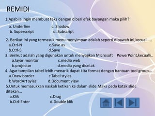 REMIDI
1.Apabila ingin membuat teks dengan diberi efek bayangan maka pilih?
  a. Underline           c. Shadow
  b. Superscript          d. Subscript
2. Berikut ini yang termasuk menu menyimpan adalah seperti dibawah ini,kecuali....
  a.Ctrl-N                c.Save as
  b.Ctrl-S               d.Save
3. Berikut adalah yang digunakan untuk menyajikan Microsoft PowerPoint,kecualli..
     a.layar monitor           c.media web
     b.projector               d.media yang dicetak
4. Agar tampilan tabel lebih menarik dapat kita format dengan bantuan tool group...
   a.Draw border         c.Tabel styles
   b.WordArt syles       d.Document view
5.Untuk memasukkan naskah ketikan ke dalam slide.Maka pada kotak slide
ditekan...
   a.Klik                 c.Drag
   b.Ctrl-Enter            d.Double klik
 
