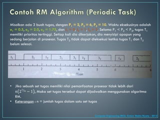 Misalkan ada 3 buah tugas, dengan P1 = 2, P2 = 6, P3 = 10. Waktu eksekusinya adalah
e1 = 0.5, e2 = 2.0, e3 = 1.75, dan I1 = 0, I2 = 1, I3 = 3. Selama P1 < P2 < P3, tugas T1
memiliki prioritas tertinggi. Setiap kali dia dikerjakan, dia menyisipi apapun yang
sedang berjalan di prosesor. Tugas T3 tidak dapat dieksekusi ketika tugas T1 dan T2
belum selesai.
• Jika sebuah set tugas memiliki nilai pemanfaatan prosesor tidak lebih dari
𝑛 2
1
𝑛 − 1 , Maka set tugas tersebut dapat dijadwalkan menggunakan algoritma
RM.
• Keterangan : n = jumlah tugas dalam satu set tugas
Computer Engineering MCU, Sistem Waktu Nyata - 2012
 