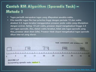 • Tugas periodik merupakan tugas yang dilepaskan sewaktu-waktu.
• Kita memiliki tugas fiksi ber-prioritas tinggi dengan periode 10 dan waktu
eksekusi 2.5. tugas tersebut menggunakan prosesor pada waktu yang ditunjukkan
dengan arsiran. Setiap 10 unit waktu, prosesor dapat mengeksekusi hingga 2.5
unit tugas sporadis. Jika, dalam waktu tersebut, tidak ada tugas sporadis yang
tiba, prosesor akan diam (idle). Prosesor tidak dapat mengeksekusi tugas sporadis
diluar interval yang diarsir.
Computer Engineering MCU, Sistem Waktu Nyata - 2012
 