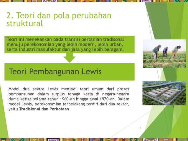 Presentasi Bab 3 Ekonomi Pembangunan Teori Klasik Pertumbuhan Ekonomi