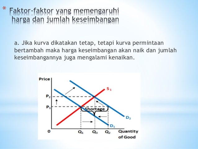 Kiamat E-commerce? Apa yang Terjadi Jika Semua Bisnis Online Tiba-tiba Hilang?