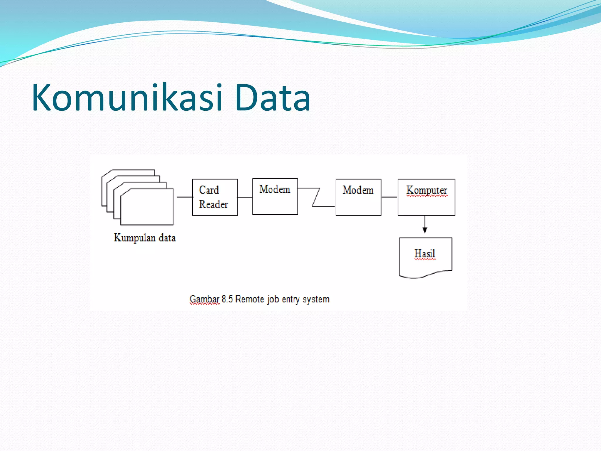 Komunikasi Data
 