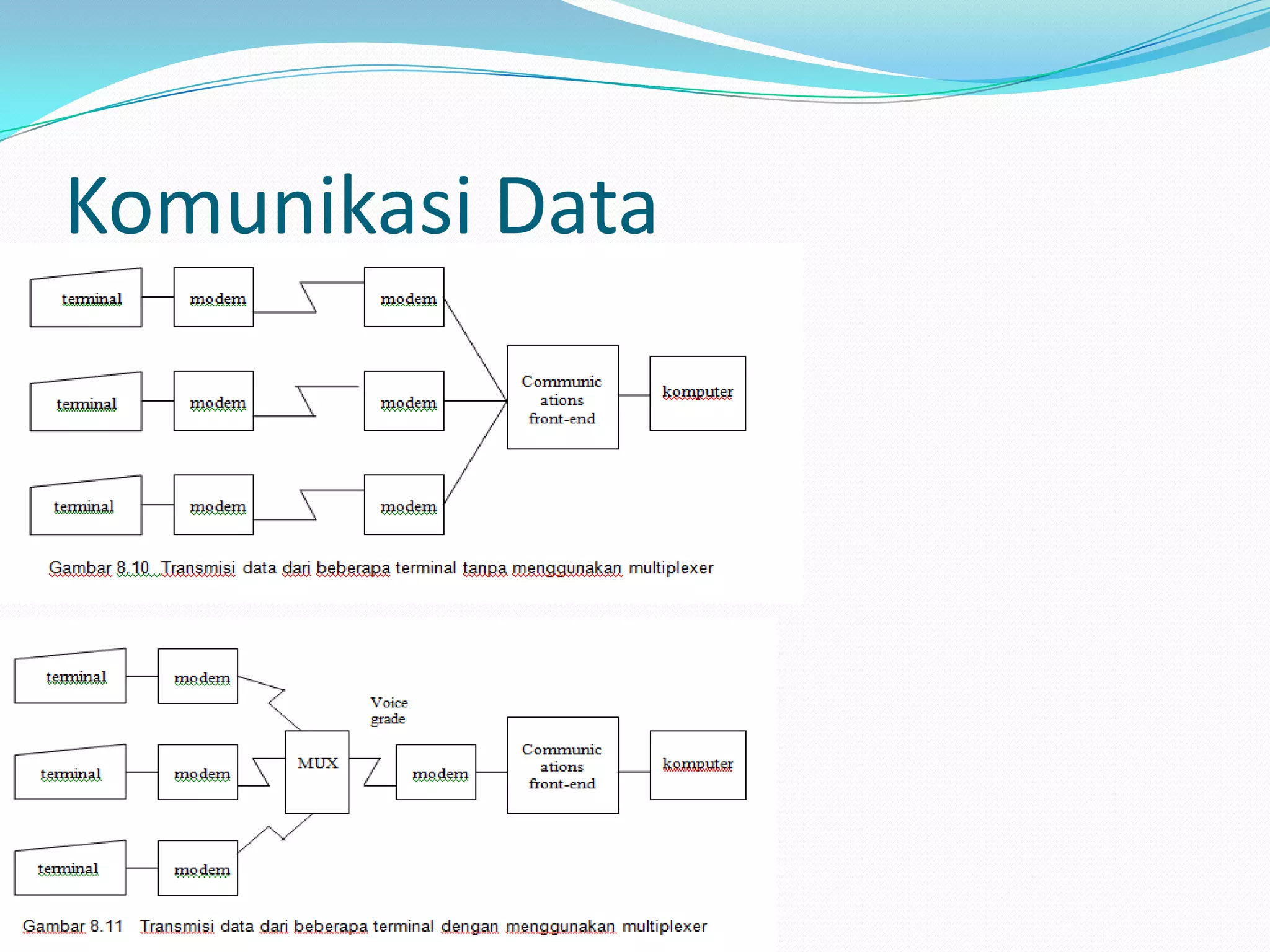 Komunikasi Data
 