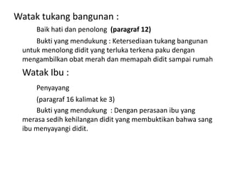 Watak tukang bangunan :
Baik hati dan penolong (paragraf 12)
Bukti yang mendukung : Ketersediaan tukang bangunan
untuk menolong didit yang terluka terkena paku dengan
mengambilkan obat merah dan memapah didit sampai rumah
Watak Ibu :
Penyayang
(paragraf 16 kalimat ke 3)
Bukti yang mendukung : Dengan perasaan ibu yang
merasa sedih kehilangan didit yang membuktikan bahwa sang
ibu menyayangi didit.
 