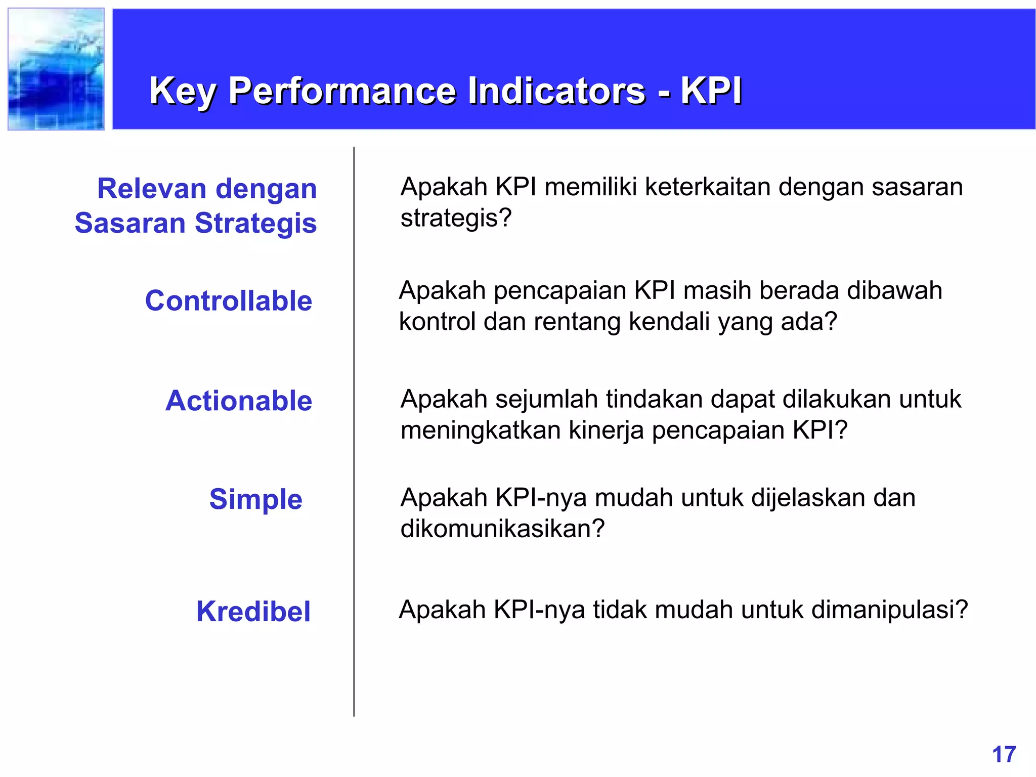 Contoh Bsc dan Peta Strategi Bisnis | PPT