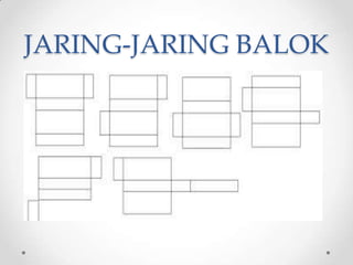 JARING-JARING BALOK
 