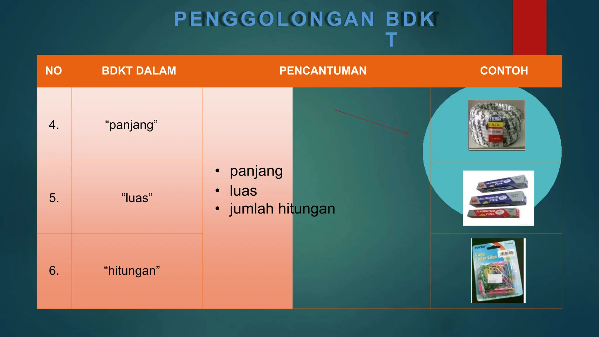 Presentasi BDKT Sesuai Ketentuan Metrologi pptx Presentasi BDKT Sesuai Ketentuan Metrologi pptx