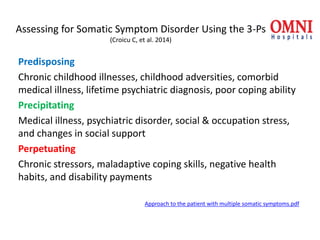 Assessing for Somatic Symptom Disorder Using the 3-Ps
(Croicu C, et al. 2014)
Predisposing
Chronic childhood illnesses, ch...