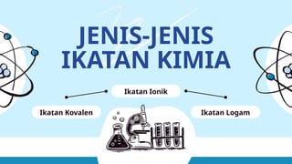 Presentasi Belajar Mengenal Ikatan Kimia Ilustrasi Biru Putih.pptx