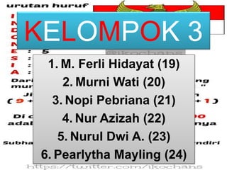 KELOMPOK 3
1. M. Ferli Hidayat (19)
2. Murni Wati (20)
3. Nopi Pebriana (21)
4. Nur Azizah (22)
5. Nurul Dwi A. (23)
6. Pearlytha Mayling (24)
 