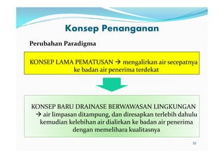 Konsep Penanganan 
Perubahan Paradigma 
KONSEP LAMA PEMATUSAN  mengalirkan air secepatnya 
ke badan air penerima terdekat 
KONSEP BARU DRAINASE BERWAWASAN LINGKUNGAN 
 air limpasan ditampung, dan diresapkan terlebih dahulu 
kemudian kelebihan air dialirkan ke badan air penerima 
dengan memelihara kualitasnya 
32 
 