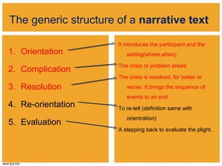 Narrative text | PPT
