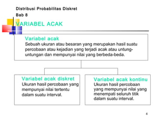 4
VARIABEL ACAK
Variabel acak
Sebuah ukuran atau besaran yang merupakan hasil suatu
percobaan atau kejadian yang terjadi acak atau untung-
untungan dan mempunyai nilai yang berbeda-beda.
Variabel acak diskret
Ukuran hasil percobaan yang
mempunyai nilai tertentu
dalam suatu interval.
Variabel acak kontinu
Ukuran hasil percobaan
yang mempunyai nilai yang
menempati seluruh titik
dalam suatu interval.
Distribusi Probabilitas Diskret
Bab 8
 