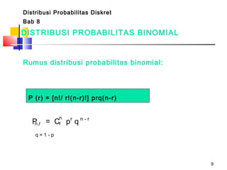 9
DISTRIBUSI PROBABILITAS BINOMIAL
Rumus distribusi probabilitas binomial:
Distribusi Probabilitas Diskret
Bab 8
P (r) = [n!/ r!(n-r)!] prq(n-r)
P = C p qn,r
r n - rn
r
q = 1 - p
 