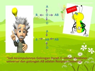A
B

O

AB

O
A

B

AB

AB

O

“Jadi kesimpulannya Golongan Darah O adalan Pendonor
universal dan golongan AB adalan Resipien Universal”.

 