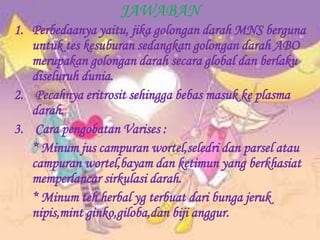 JAWABAN
1. Perbedaanya yaitu, jika golongan darah MNS berguna
untuk tes kesuburan sedangkan golongan darah ABO
merupakan golongan darah secara global dan berlaku
diseluruh dunia.
2. Pecahnya eritrosit sehingga bebas masuk ke plasma
darah.
3. Cara pengobatan Varises :
* Minum jus campuran wortel,seledri dan parsel atau
campuran wortel,bayam dan ketimun yang berkhasiat
memperlancar sirkulasi darah.
* Minum teh herbal yg terbuat dari bunga jeruk
nipis,mint ginko,giloba,dan biji anggur.

 