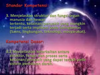 3. Menjelaskan struktur dan fungsi organ
manusia dan hewan
tertentu, kelainan/penyakit yang mungkin
terjadi serta implikasi pada Salingtemas
(Sains, lingkungan, teknologi, masyarakat).

3.2 Menjelaskan keterkaitan antara
struktur, fungsi dan proses serta
kelainan/penyakit yang dapat terjadi pada
sistem peredaran darah.

 