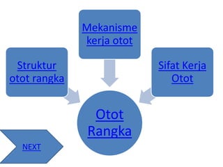 Otot
Rangka
Struktur
otot rangka
Mekanisme
kerja otot
Sifat Kerja
Otot
NEXT
 