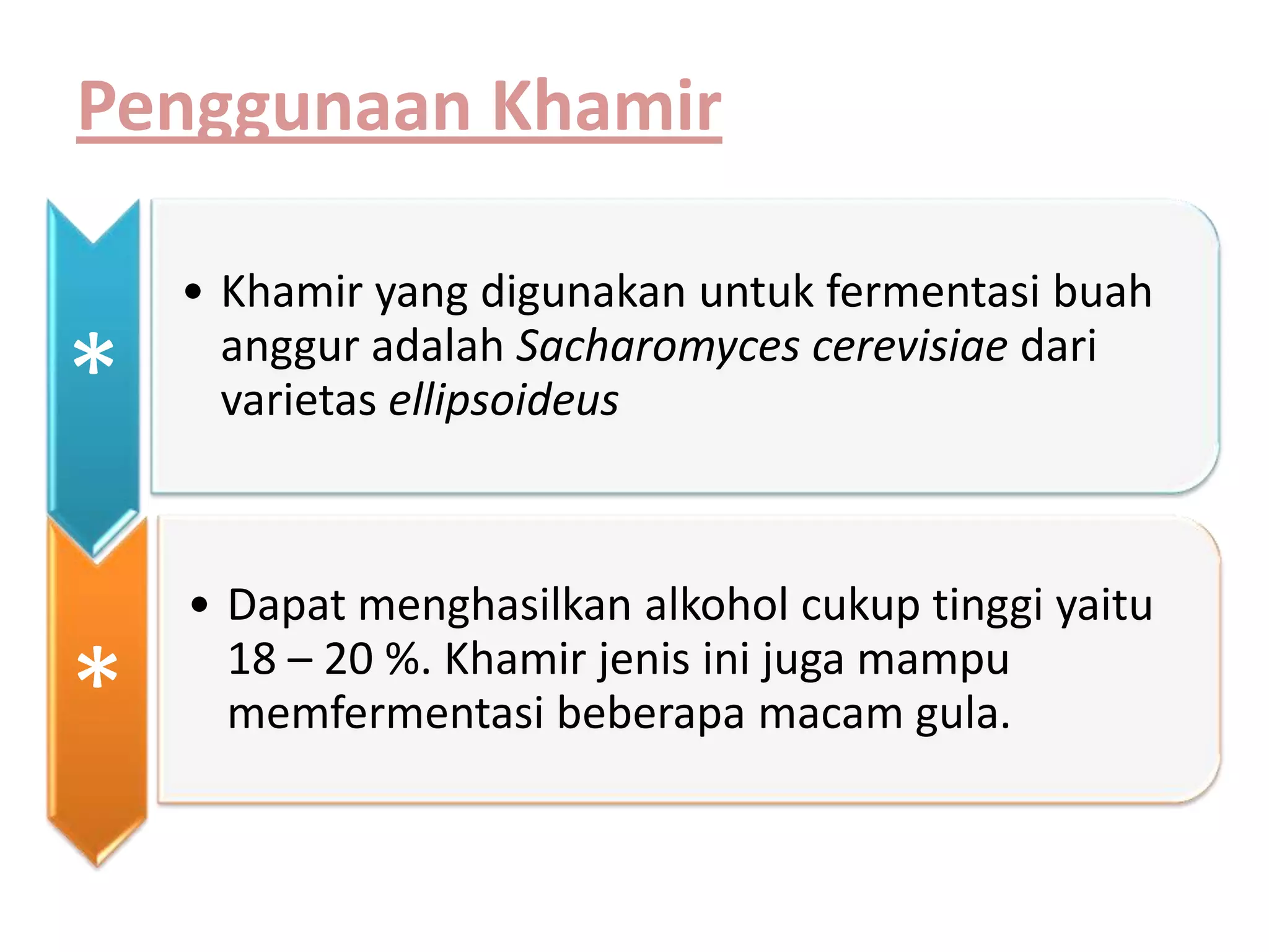 *
• Khamir yang digunakan untuk fermentasi buah
anggur adalah Sacharomyces cerevisiae dari
varietas ellipsoideus
*
• Dapat menghasilkan alkohol cukup tinggi yaitu
18 – 20 %. Khamir jenis ini juga mampu
memfermentasi beberapa macam gula.
Penggunaan Khamir
 