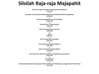 Silsilah Raja-raja MajapahitNarraryyaSanggramawijaya (Sri KertarajasaJayawarddhana)1293-1309↓Jayanagara (Sri SundarapandyadewadhiswaranamarajabhisekaWikramotunggadewa)1309-1328↓TribhuwanotunggadewiJayawisnuwarddhani1328-1350↓HayamWuruk ( Sri Rajasanagara)1350-1389↓WikramaWardana-Khsumawardani1389-1400↓Suhita1400-1447↓BhreTumapelDyahKertawijaya1447-1451↓BhrePamotan (Sri Rajasawarddhana)1451-1453↓DyahSuryawikramaGirisawarddhana1456-1466↓BhrePandan Alas (DyahSuraprabhawa Sri Singhawikramawarddhana)1466-1474↓BreKertabumi(1474-1477)↓GirindrawarddhanaDyahRanawijaya (Sri Paduka Maharaja Sri WilwatiktapuraJanggalaKadiriPrabhunatha)1477-1518