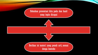Fokuskan presentasi kita pada dan hasil
yang ingin dicapai
Berikan isi materi yang penuh arti, sesuai
denga konteks
 