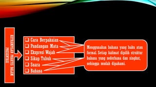 KETRAMPILAN
PRAKTIS
DALAM
PRESENTASI
❑ Cara Berpakaian
❑ Pandangan Mata
❑ Ekspresi Wajah
❑ Sikap Tubuh
❑ Suara
❑ Bahasa
o Serasi
o Kelengkapan pakaian
o Kerapian
o Make up
Pandangan mata menuju ke audiens
menyaou seluruh ruangan. Apabila
audiens sedikit, padang satu per satu.
Ekspresi wajah akan mengikuti isi
pembicaraan, seperti gembira, kecewa,
sedih, terkejut dan heran.
o Presentasi dengan sikap tubuh
duduk
o Presentasi dengan sikap tubuh
berdiri
Melatih suara agar terdengar jelas,
tidak monoton, dan dengan tekanan
serta bersemangat
Menggunakan bahasa yang baku atau
formal. Setiap kalimat dipilih struktur
bahasa yang sederhana dan singkat,
sehingga mudah dipahami.
 