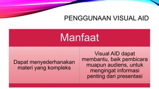 PENGGUNAAN VISUAL AID
Manfaat
Dapat menyederhanakan
materi yang kompleks
Visual AID dapat
membantu, baik pembicara
muapun audiens, untuk
mengingat informasi
penting dari presentasi
 
