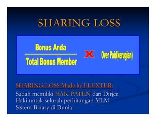 SHARING LOSS




SHARING LOSS Made by FLEXTER:
Sudah memiliki HAK PATEN dari Dirjen
Haki untuk seluruh perhitungan MLM
Sistem Binary di Dunia
 