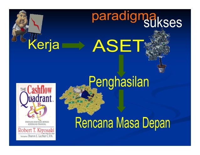 Image Result For Bisnis Pulsa Flexter Image Result For Bisnis Pulsa Flexter