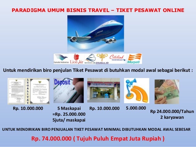 Bisnis Tiket Pesawat Online