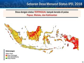Sebaran Desa Menurut Status IPD, 2018
11
Desa dengan status TERTINGGAL banyak berada di pulau
Papua, Maluku, dan Kalimantan
 