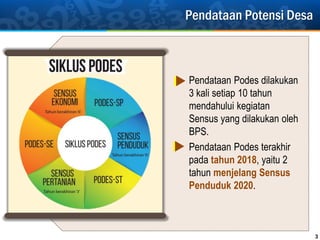Pendataan Potensi Desa
3
 Pendataan Podes dilakukan
3 kali setiap 10 tahun
mendahului kegiatan
Sensus yang dilakukan oleh
BPS.
 Pendataan Podes terakhir
pada tahun 2018, yaitu 2
tahun menjelang Sensus
Penduduk 2020.
 