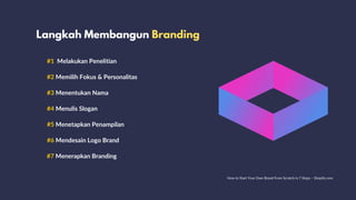 Langkah Membangun Branding
#1 Melakukan Penelitian
#2 Memilih Fokus & Personalitas
#3 Menentukan Nama
#4 Menulis Slogan
#5 Menetapkan Penampilan
#6 Mendesain Logo Brand
#7 Menerapkan Branding
How to Start Your Own Brand From Scratch in 7 Steps – Shopify.com
 
