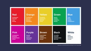 creativealys.com/2019/09/20/the-psychology-of-color-in-logo-design
 